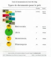Documentation du Centre Martin Luther King : Guide du lecteur vignette