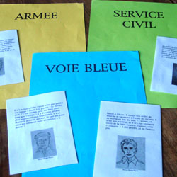 Qui ira au service civil ? vignette