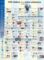 100 dates de la non-violence au XXe siècle vignette