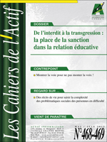 De l'interdit à la transgression vignette