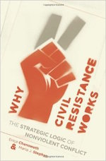 Why civil resistance works vignette